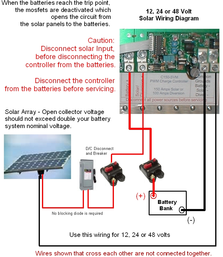 Solar Charger Controller    -  5